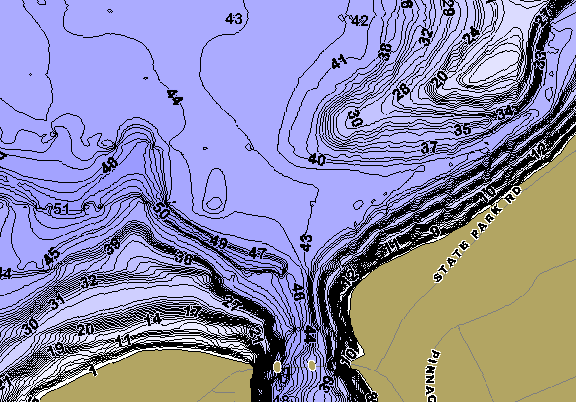 Bathymetry 