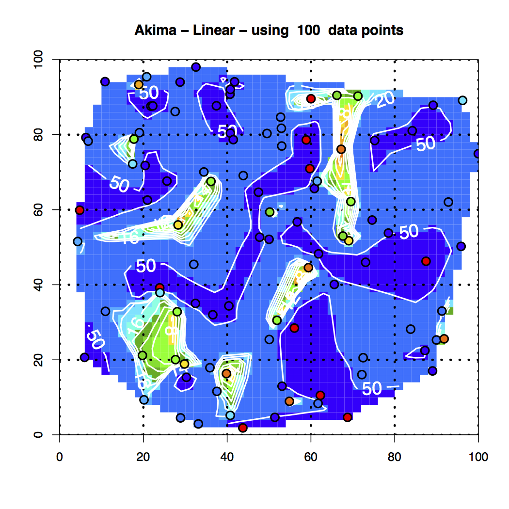 How Good is the Bathymetry? 