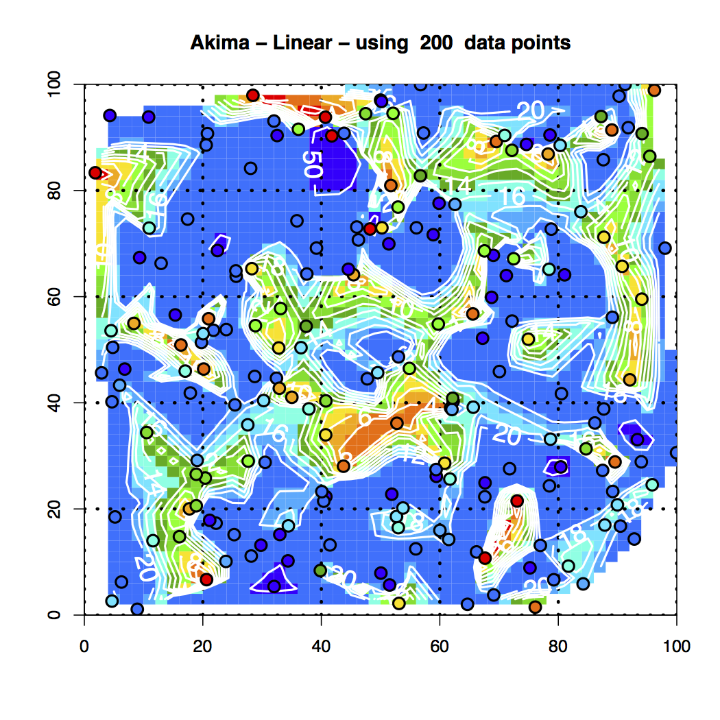 How Good is the Bathymetry? 