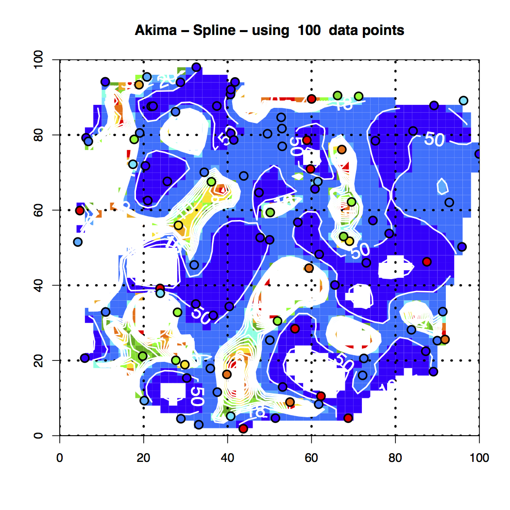 How Good is the Bathymetry? 