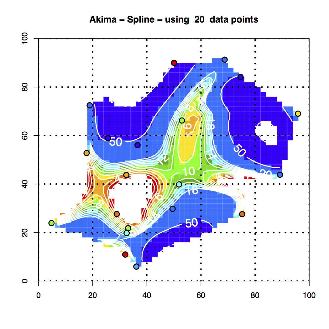 How Good is the Bathymetry? 
